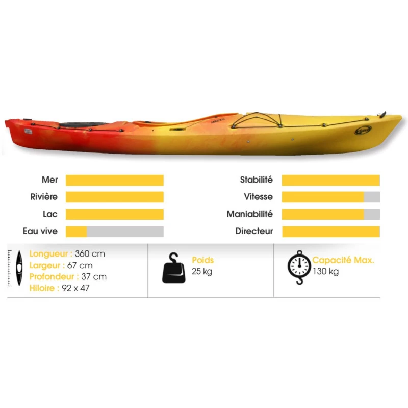 DAG Mezzo Luxe 2 DAG Mezzo Luxe – Image 2