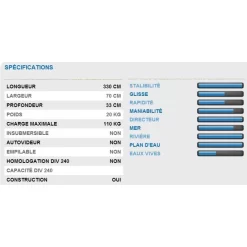 RTM Brio 7 RTM Brio -Airhead Magasin rtm brio 3